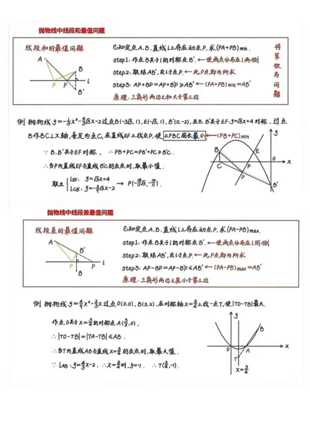 中考数学常用高效的压轴题快解模型总结 第9张