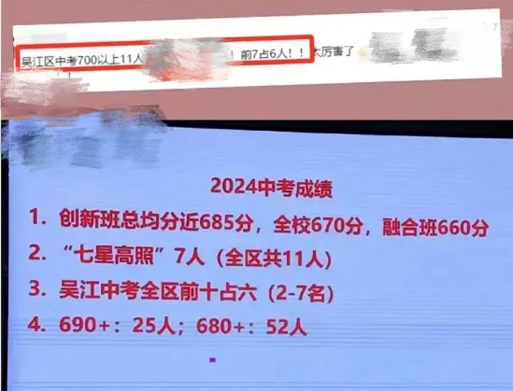 择校太纠结?中考数据看实绩!这些“黑马”初中,四星率竟也高达70%! 第11张