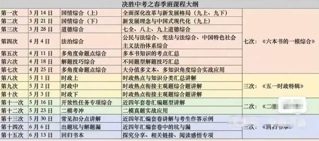 2026春大道道法九下大道道法初三决胜中考之春季班(更新中) 第1张 2026春大道道法九下大道道法初三决胜中考之春季班(更新中) 第1张