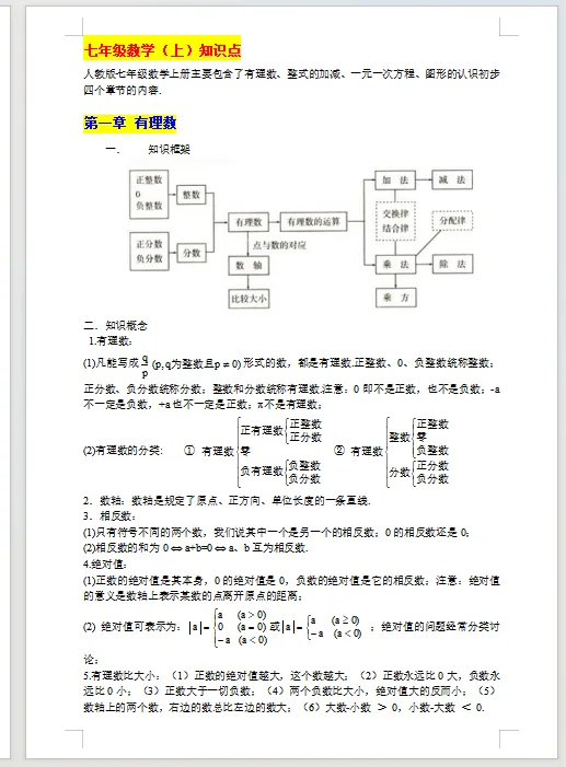 【重磅】2025罗定中考真题+解析+必考知识点汇总(9科全合集),免费分享 第6张