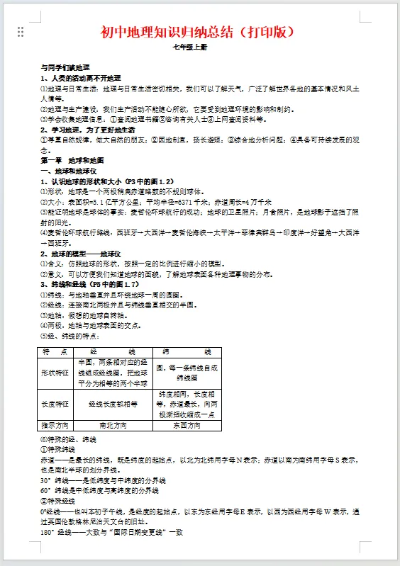 【重磅】2025罗定中考真题+解析+必考知识点汇总(9科全合集),免费分享 第24张