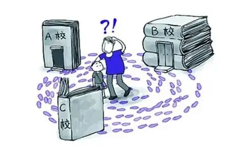 中考200-300分在西安怎么选学校?这份务实规划,帮孩子找到出路 第1张