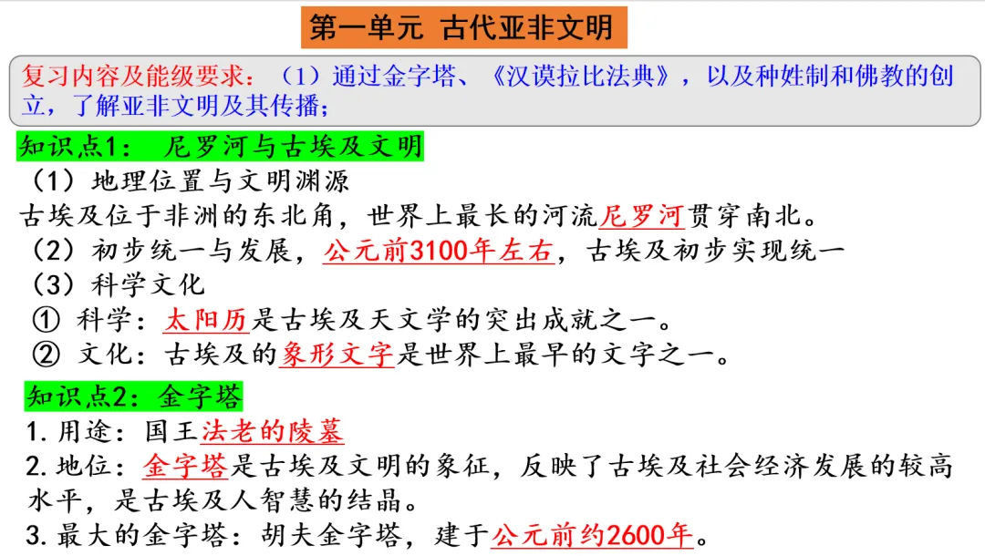 2026年中考9年级上册《历史知识点》复习课件 第4张