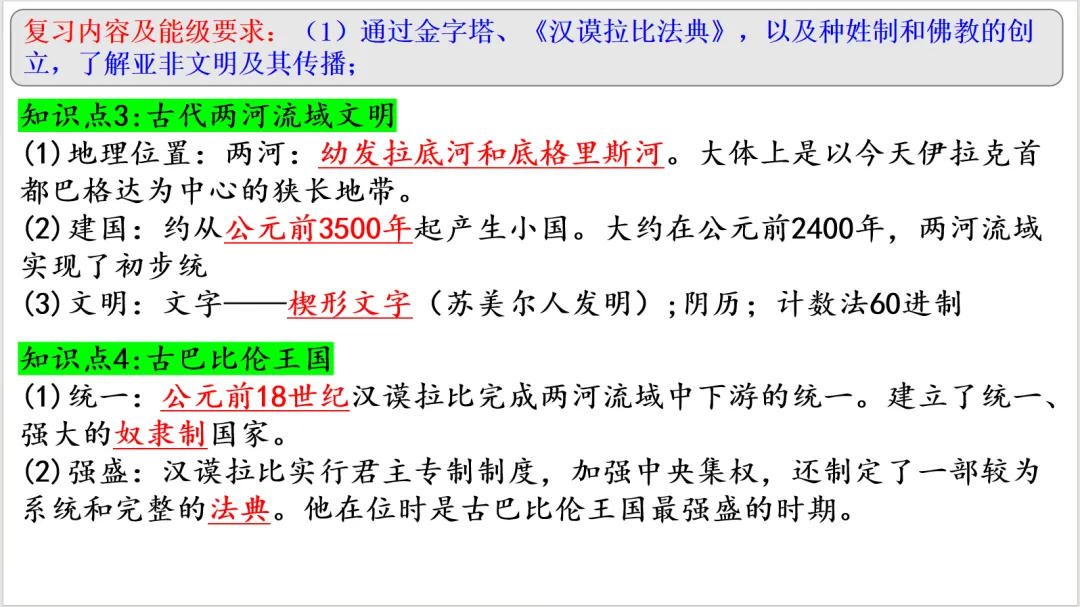 2026年中考9年级上册《历史知识点》复习课件 第5张