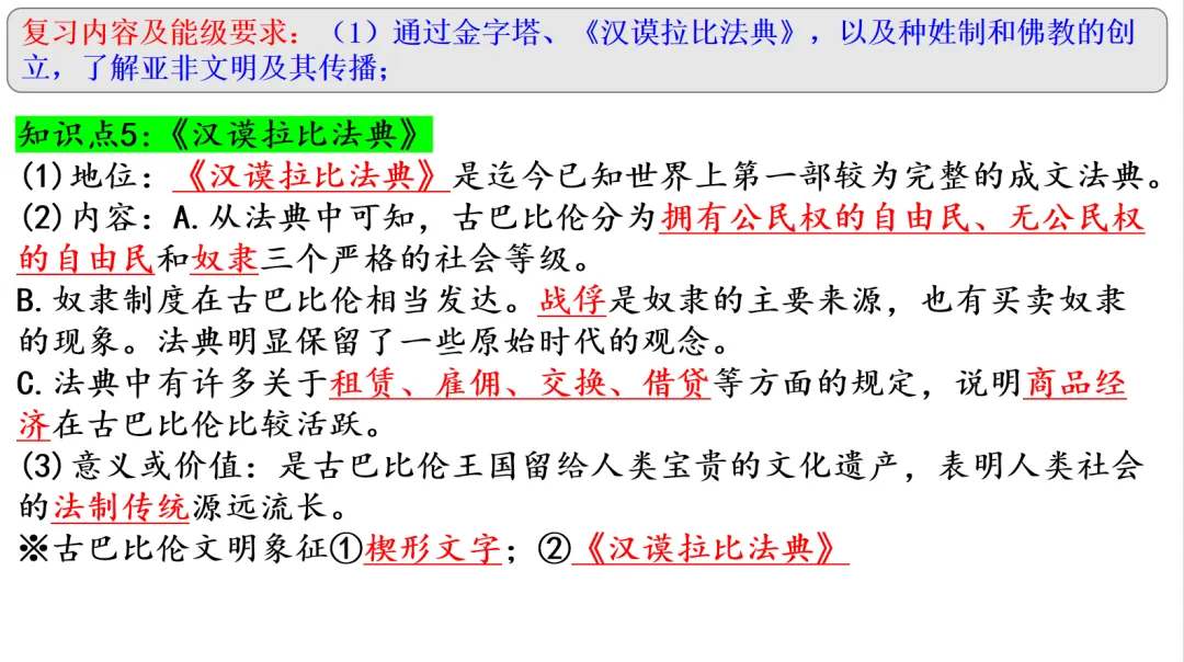 2026年中考9年级上册《历史知识点》复习课件 第6张