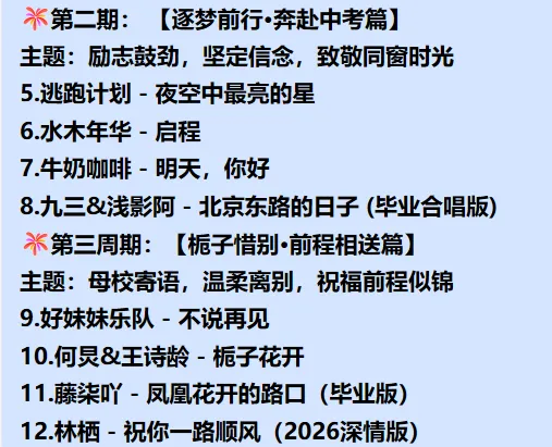 距中考31天 第2张