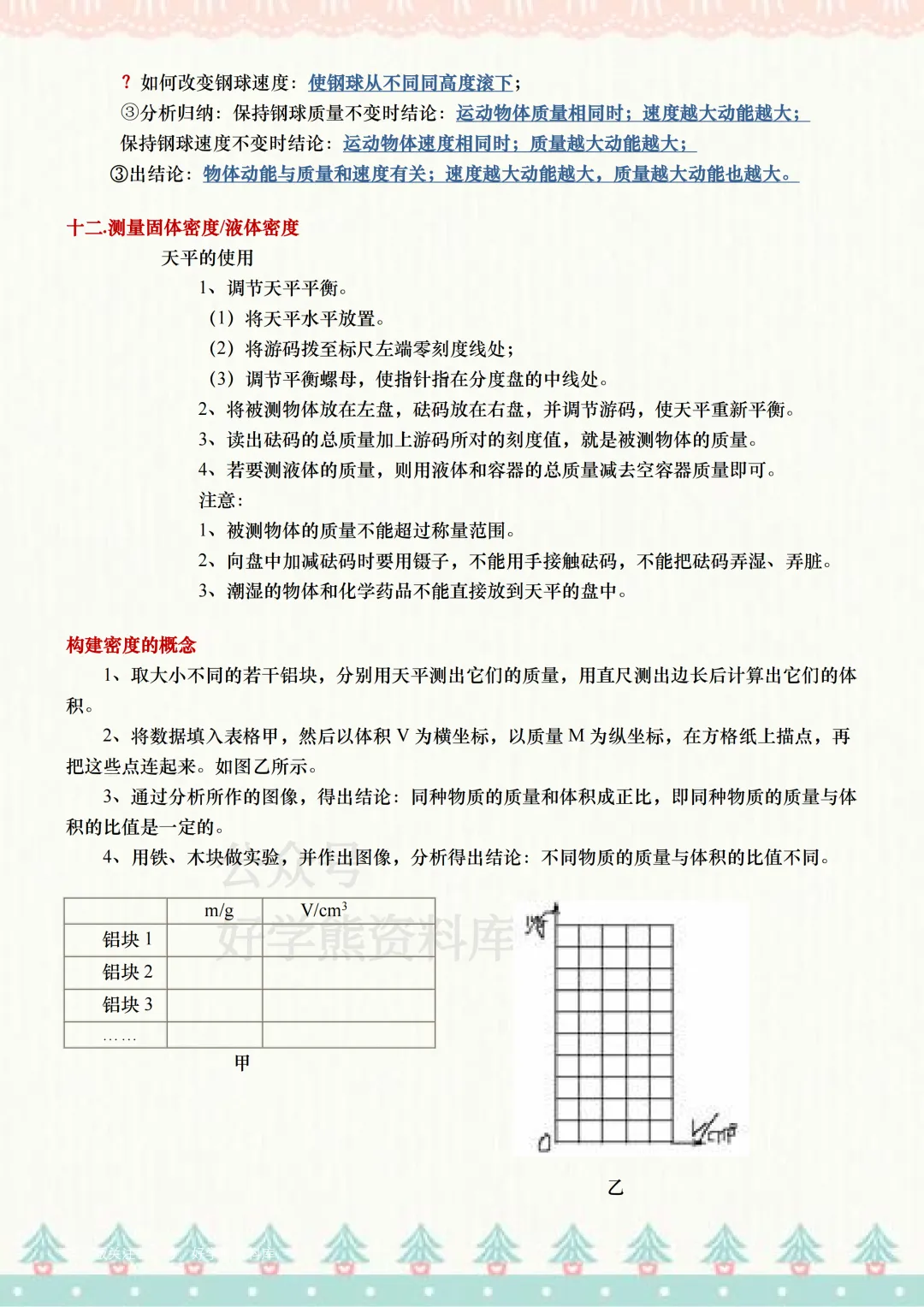 【中考复习】2026中考物理24个重要实验汇总 第5张