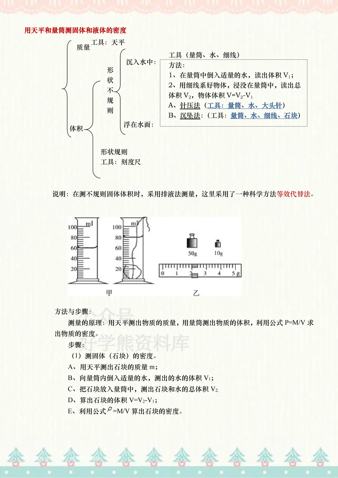 【中考复习】2026中考物理24个重要实验汇总 第6张