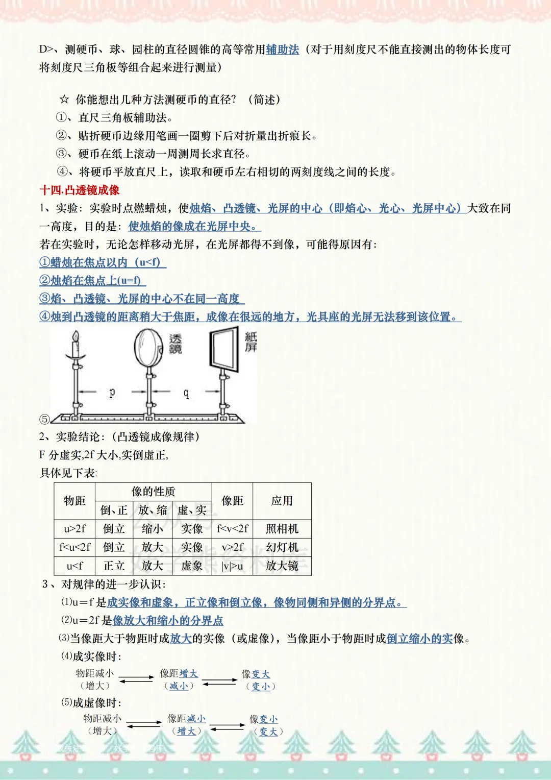 【中考复习】2026中考物理24个重要实验汇总 第8张