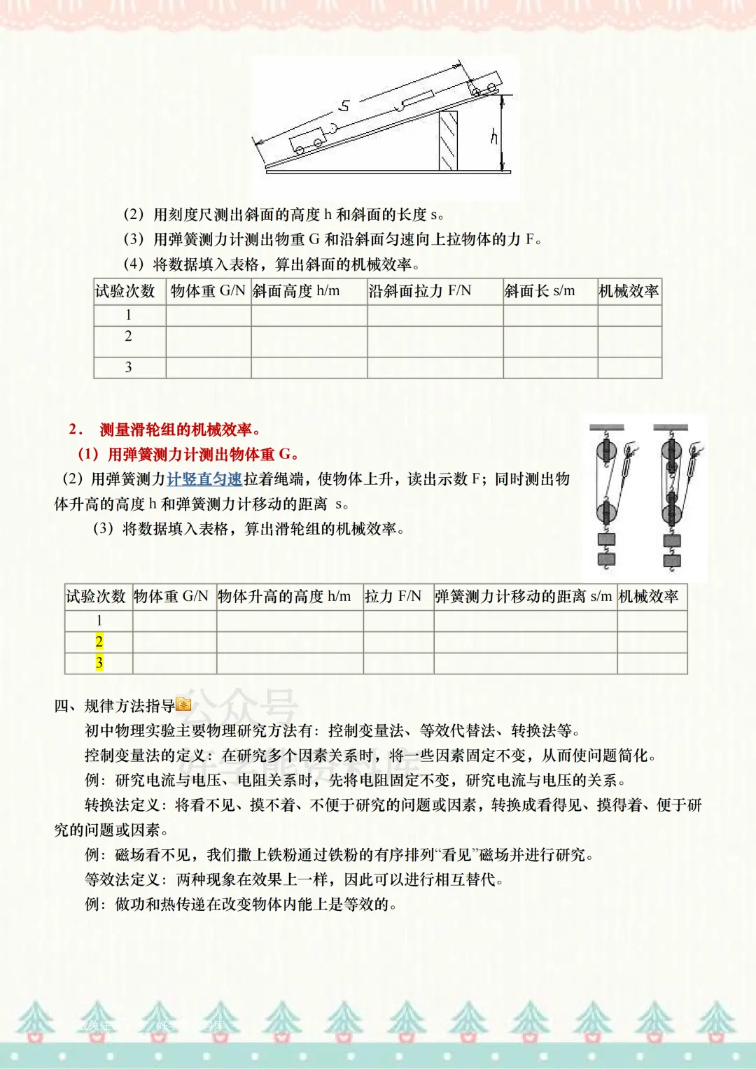 【中考复习】2026中考物理24个重要实验汇总 第14张