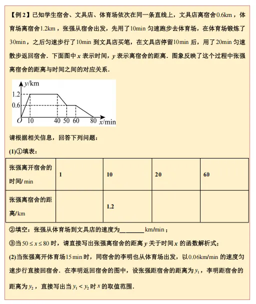 备战广东省2026年中考——每日一题(一次函数应用—行程问题) 第2张