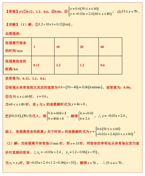 备战广东省2026年中考——每日一题(一次函数应用—行程问题) 第3张