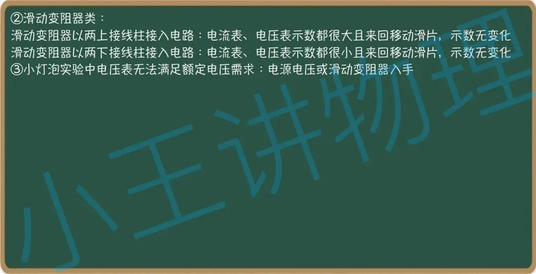 中考物理应知应会实验第三讲 第7张