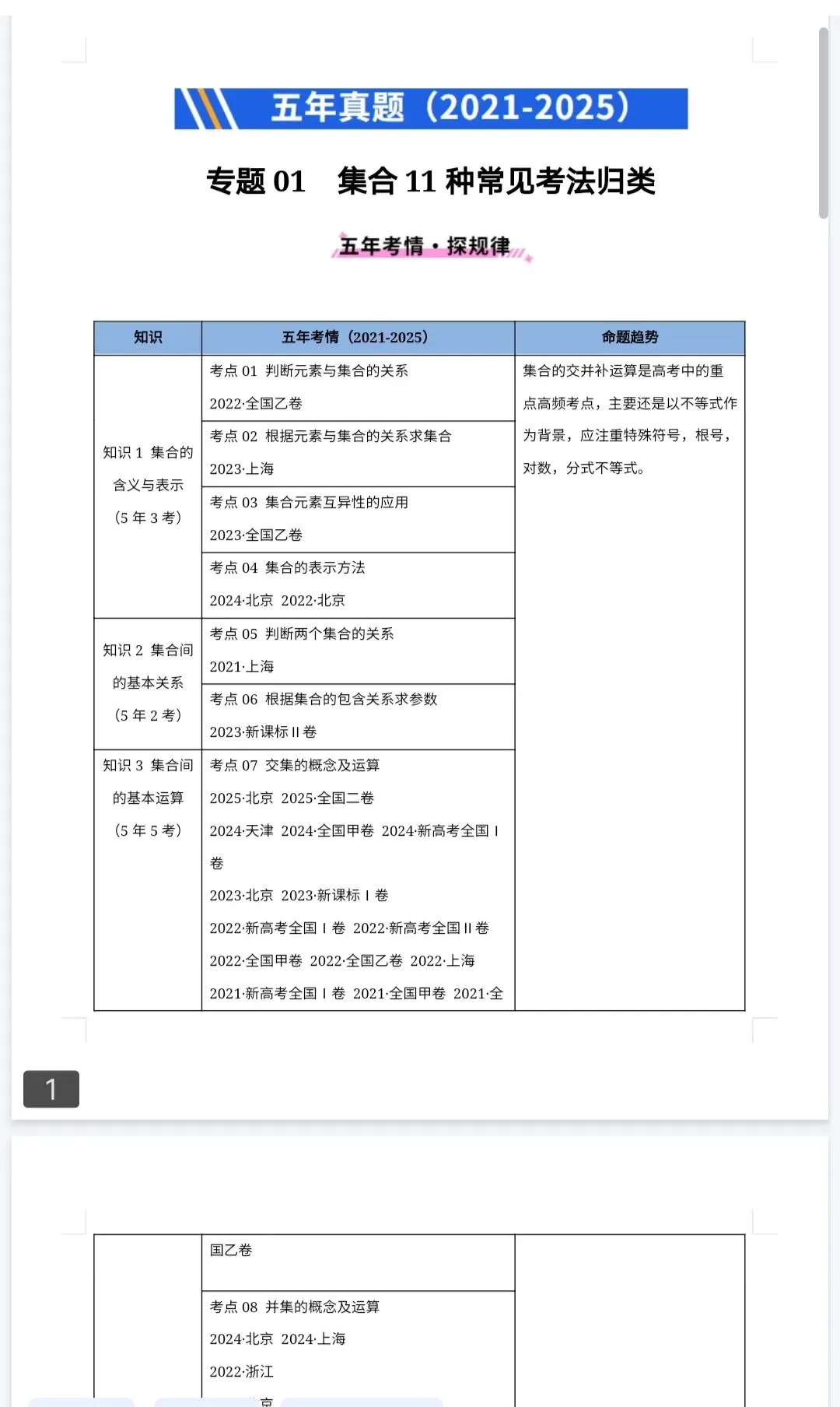2021-2025高考真题分类汇编(语数英物化生)解析版和原卷版 第3张