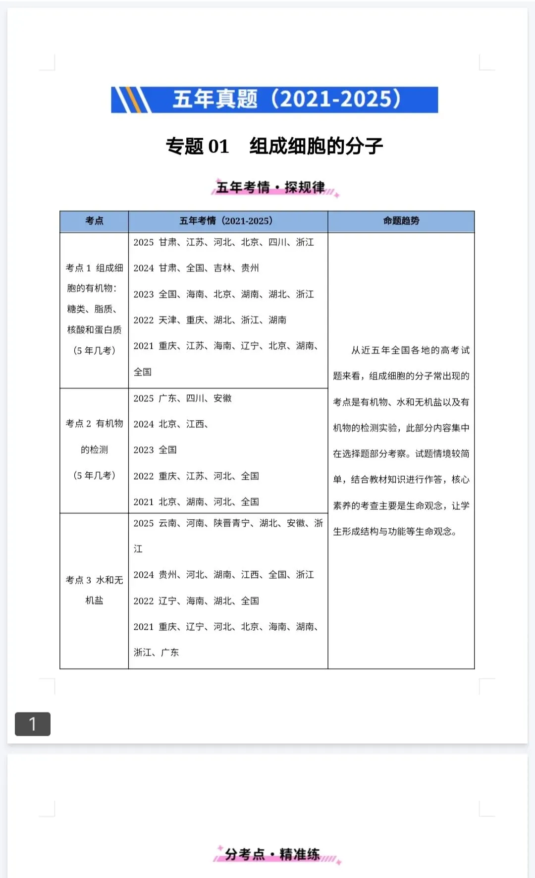 2021-2025高考真题分类汇编(语数英物化生)解析版和原卷版 第15张