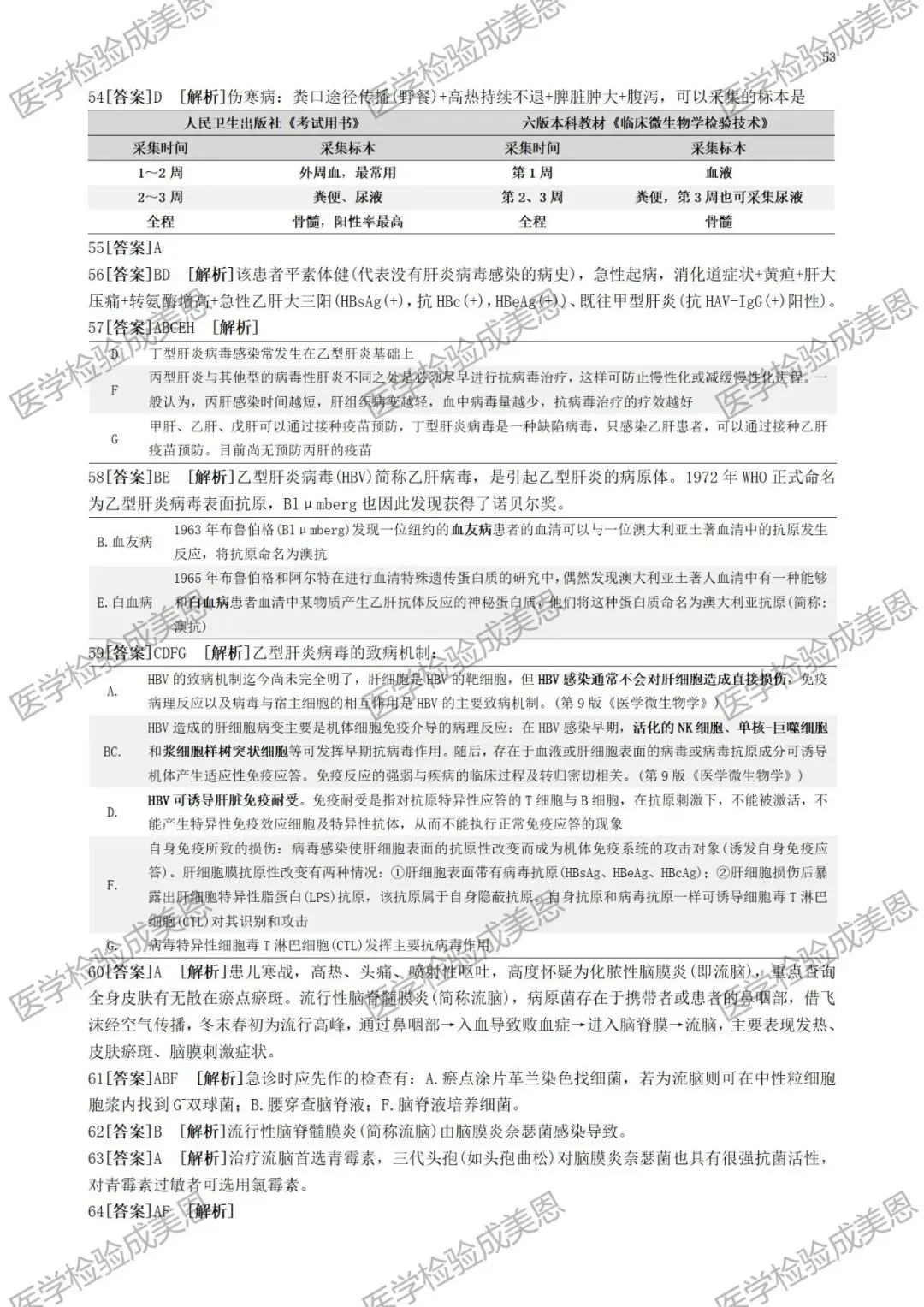 检验高级职称真题书:临床微生物(技术)043、(061) 第15张