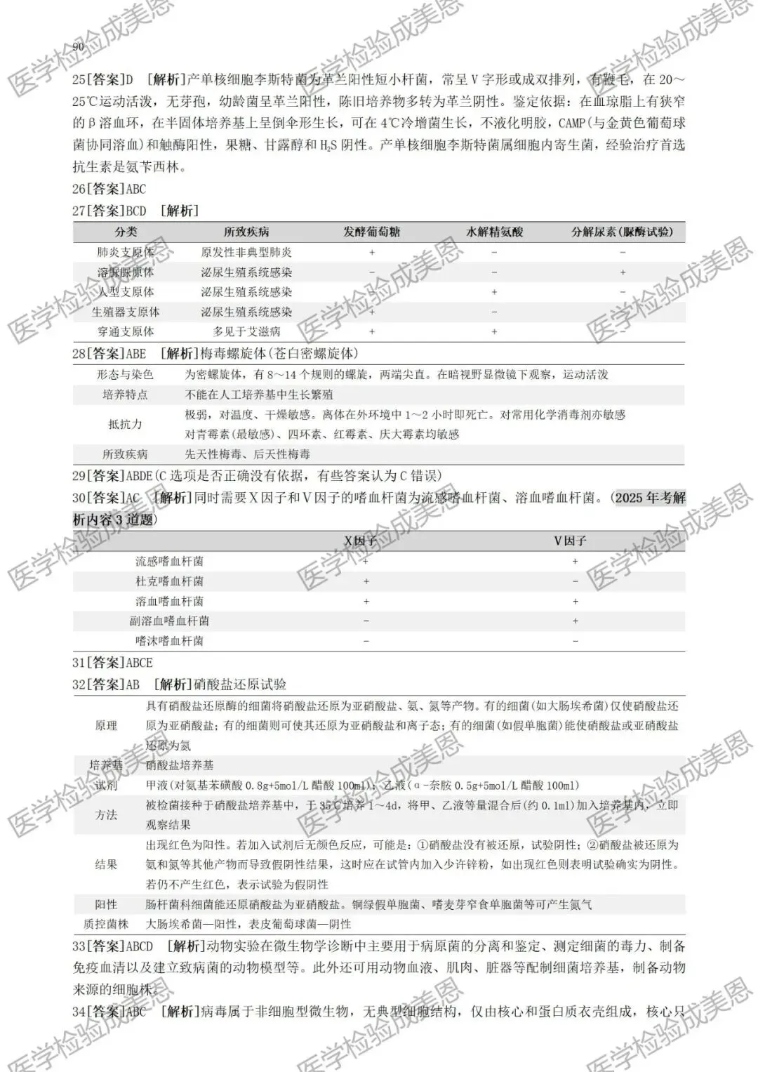 检验高级职称真题书:临床微生物(技术)043、(061) 第16张