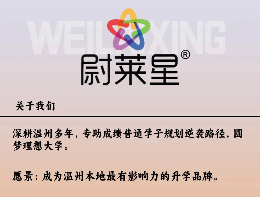 别再只盯着中考一条路了!特长生降分录取通道已开,温州家长速看! 第3张