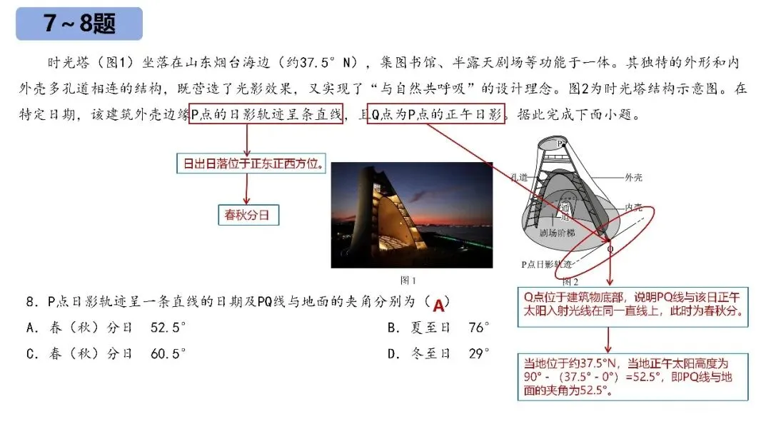 【真题解析】——2025年地理高考广西卷 第7张