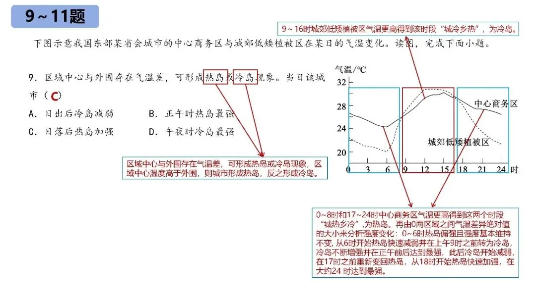 【真题解析】——2025年地理高考广西卷 第8张