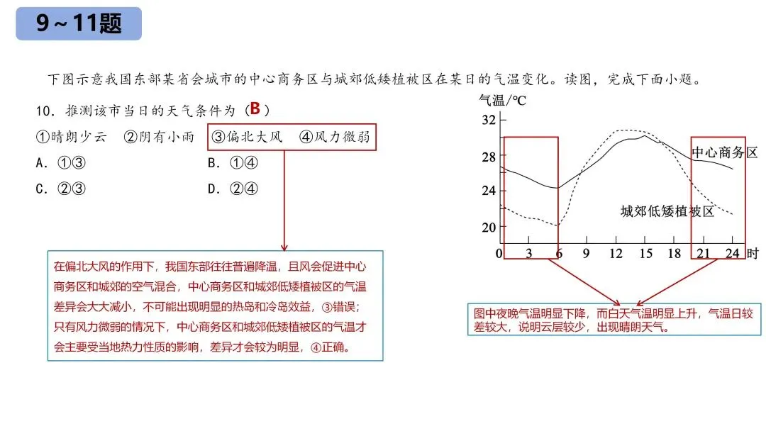 【真题解析】——2025年地理高考广西卷 第9张