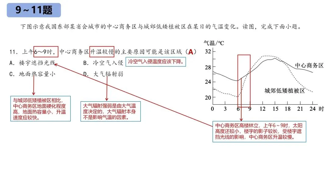 【真题解析】——2025年地理高考广西卷 第10张