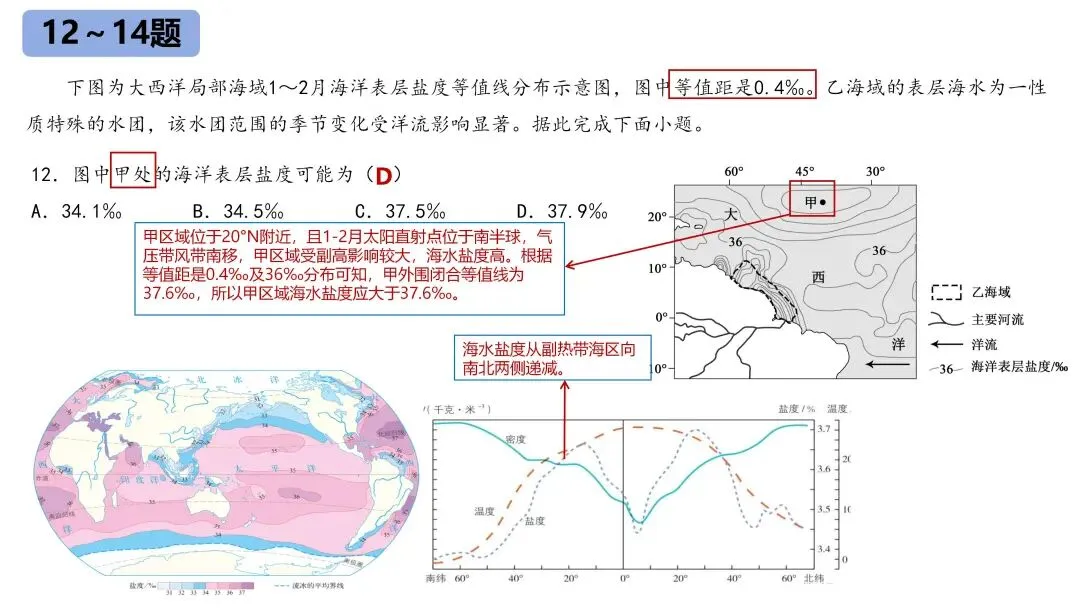 【真题解析】——2025年地理高考广西卷 第11张