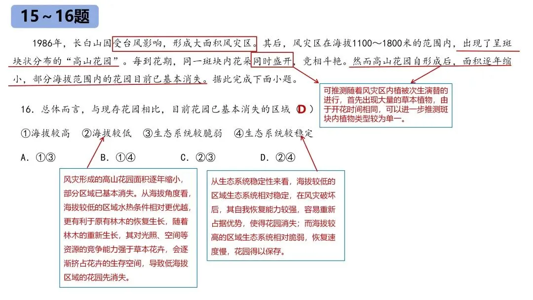 【真题解析】——2025年地理高考广西卷 第14张