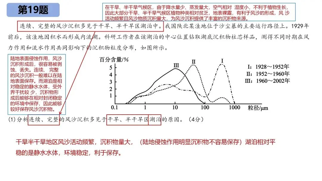 【真题解析】——2025年地理高考广西卷 第22张