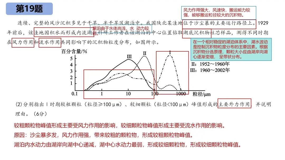 【真题解析】——2025年地理高考广西卷 第23张