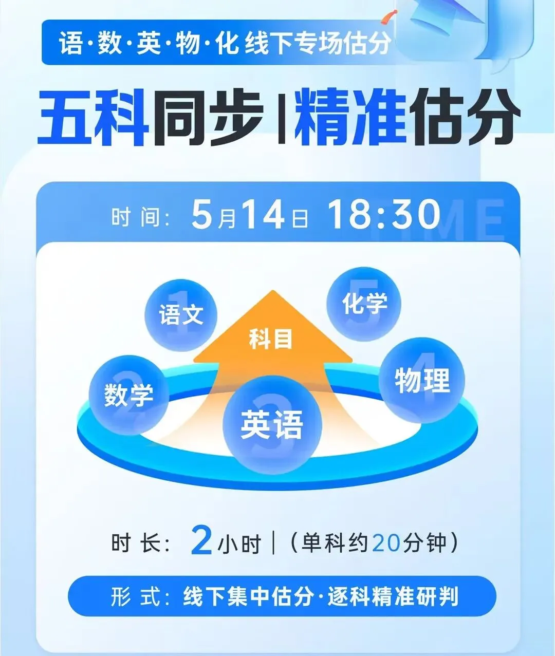 2026中考一模语数物试卷出炉!附上答案解析及试卷分析 第23张