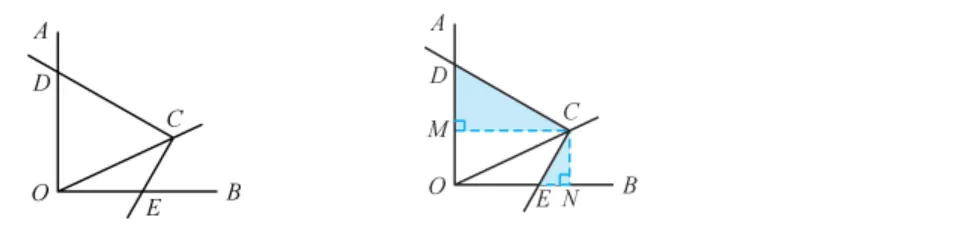 【湘江数学·中考经典模型系列】-专题4-对角模型 第9张