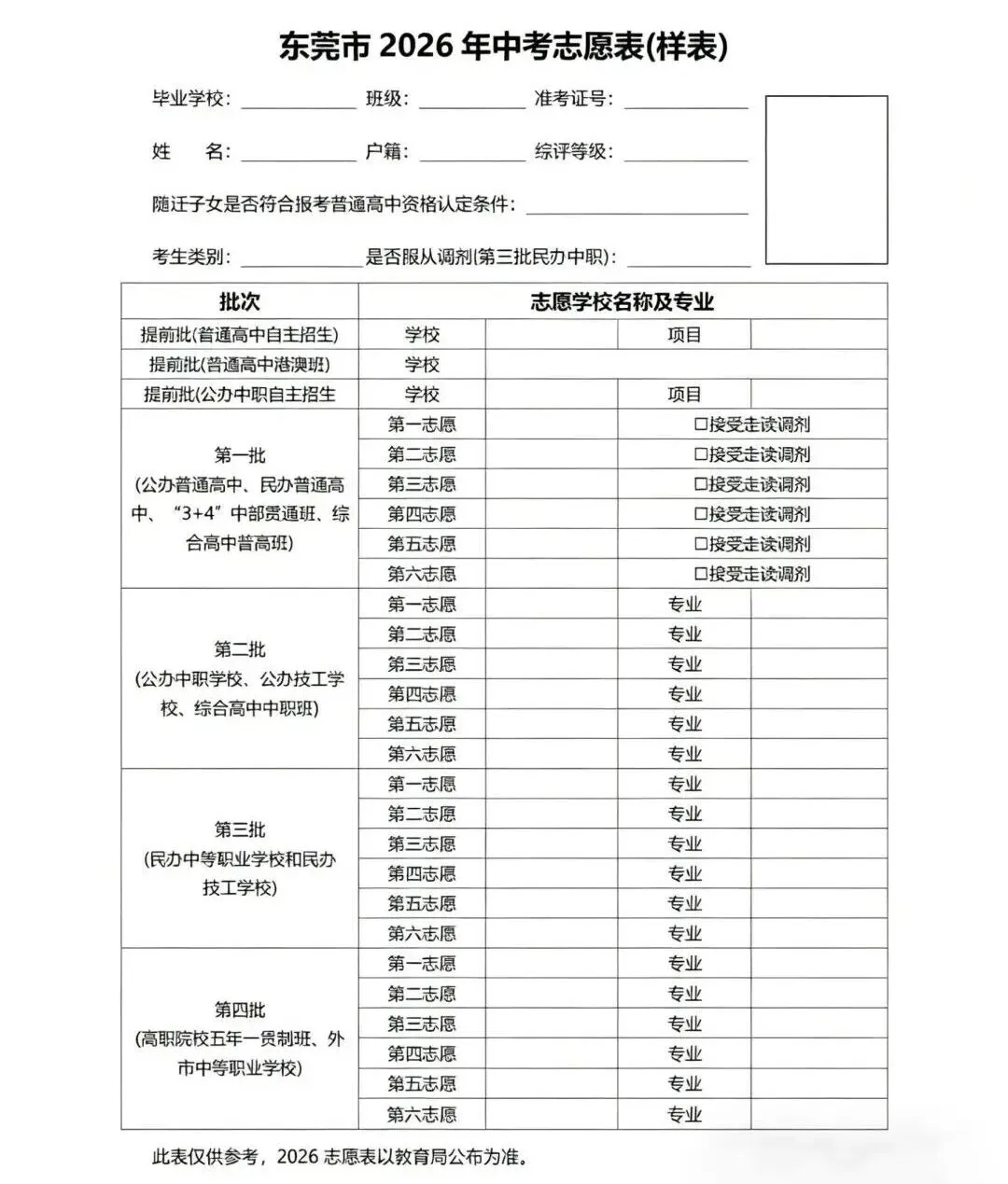 2026年东莞市中考志愿填报参考,附各批次录取分数线(完整版) 第5张