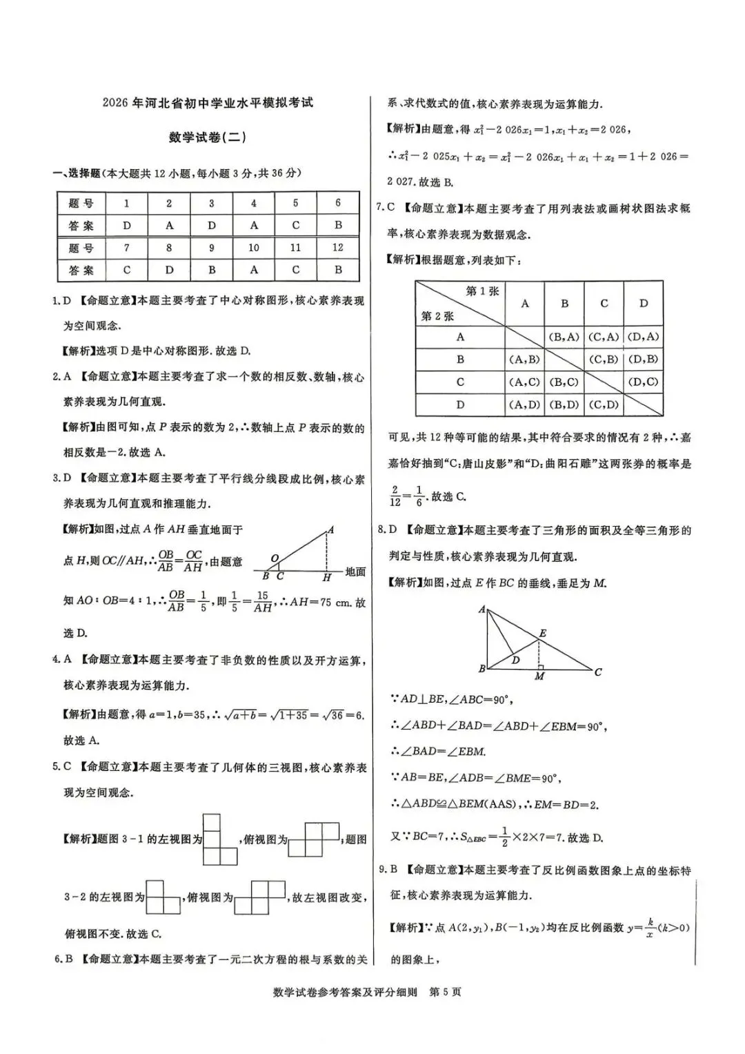 2026河北中考模拟试卷二+详细答案评分细则 第9张