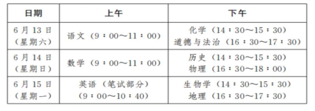 诸城2026中考政策解读5|诸城2026中考三类科目、试题命制、考试组织、考试时间 第2张
