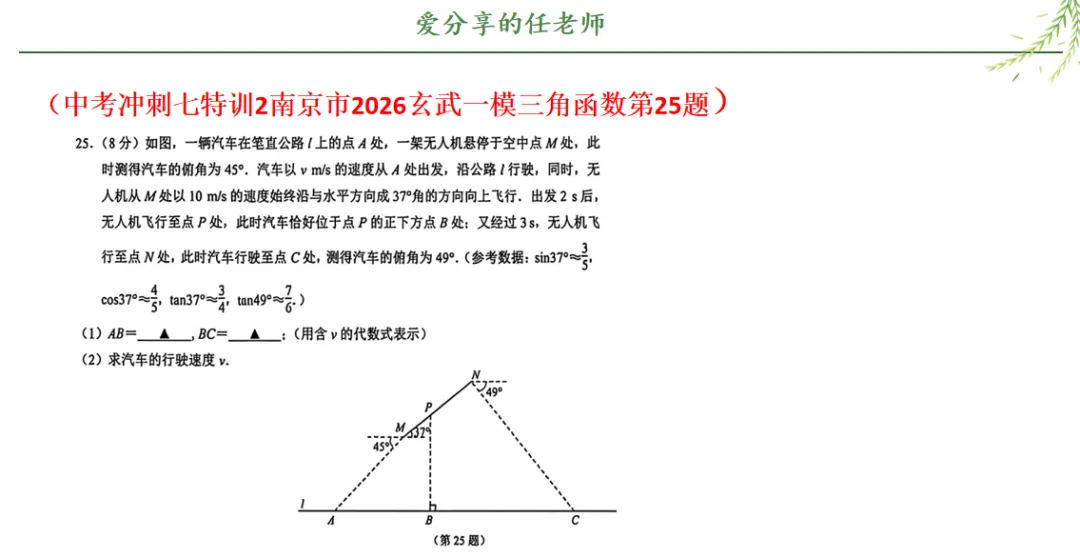 中考冲刺七·专题特训 第2张