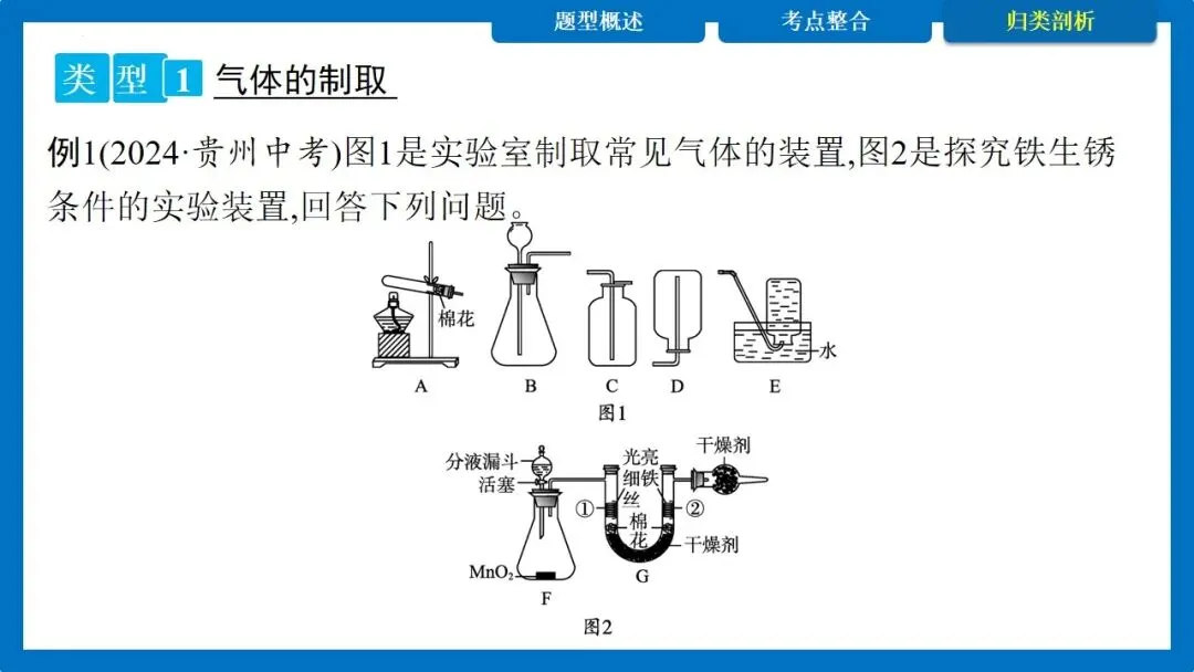 中考专题 常见气体的制取与净化 多功能瓶的使用 第22张