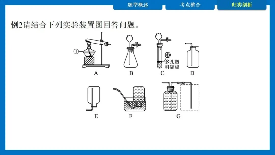 中考专题 常见气体的制取与净化 多功能瓶的使用 第26张