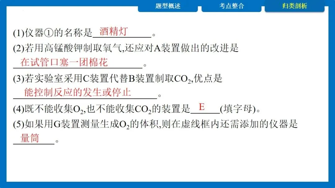 中考专题 常见气体的制取与净化 多功能瓶的使用 第27张