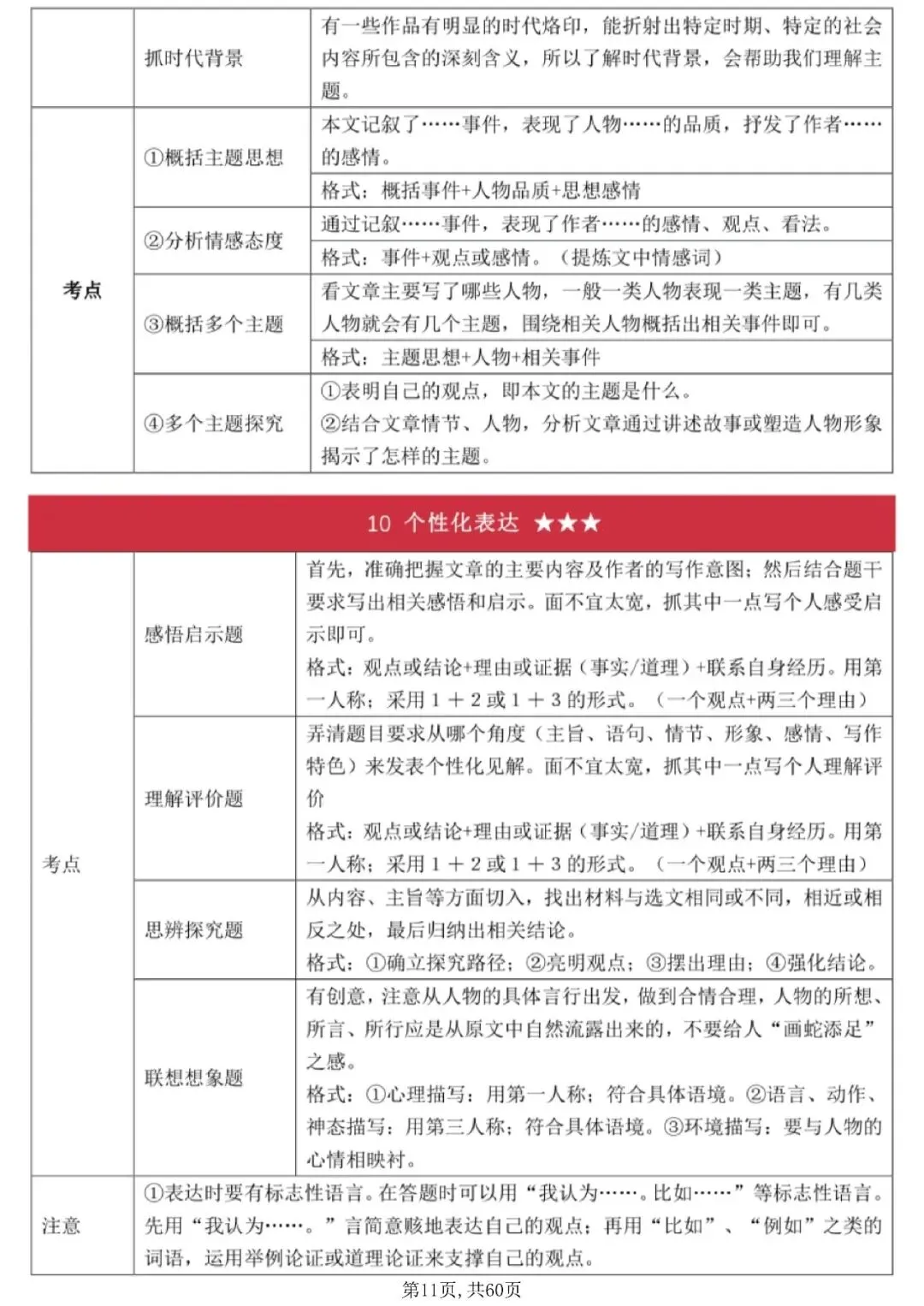 中考模拟考试,全班38人阅读理解拿满分,就靠这份答题技巧和公式 第6张