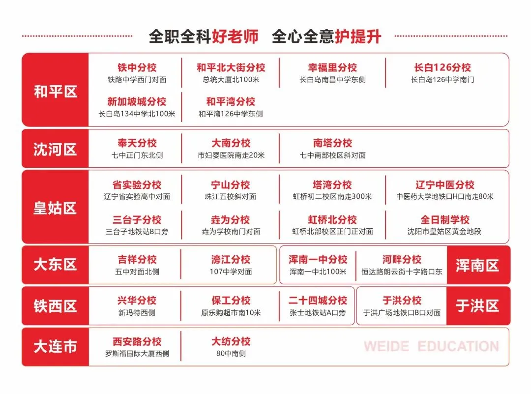 2026沈阳126中学八年级期中试卷分享! 第9张