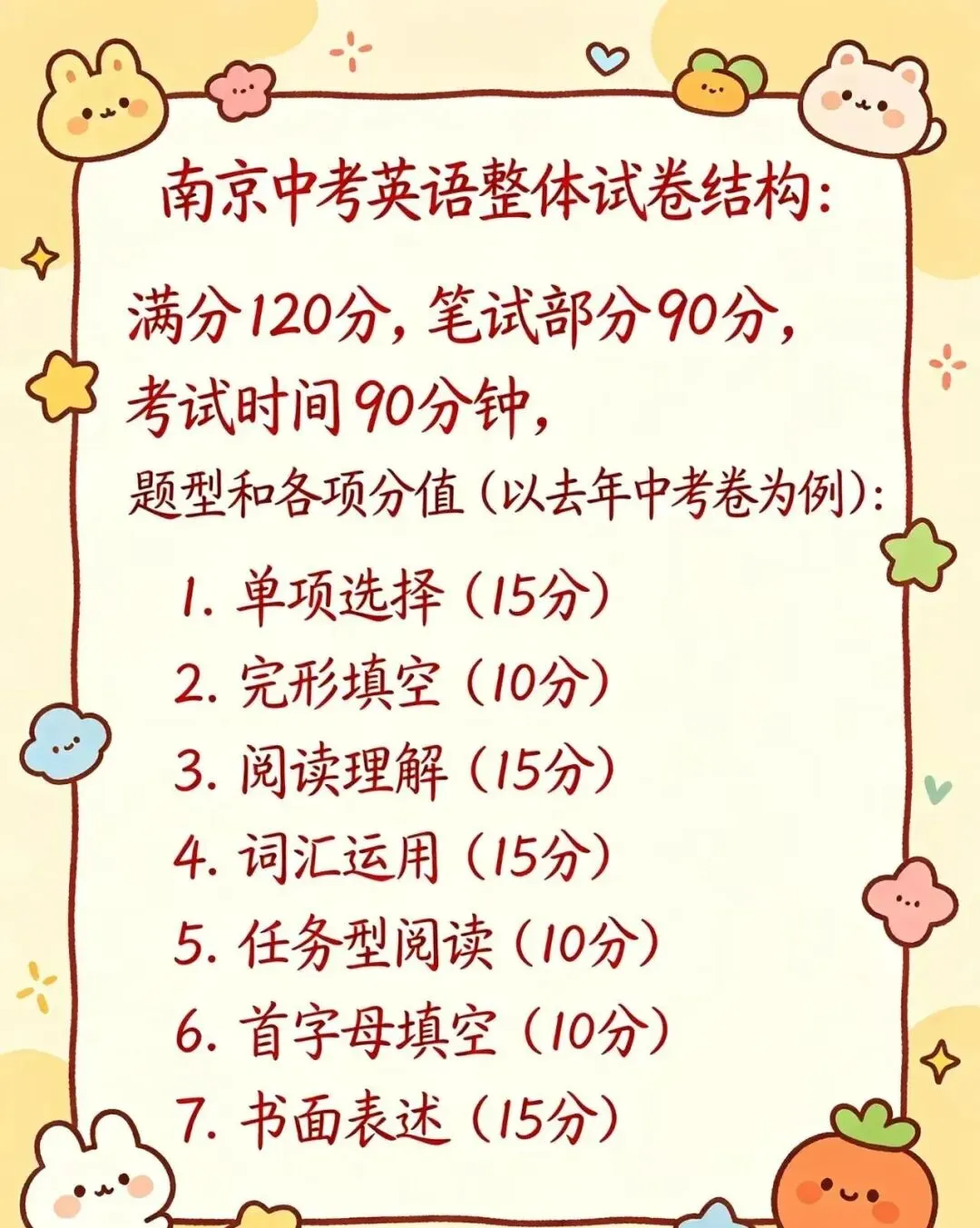 南京中考英语|最后30天如何提分 第2张