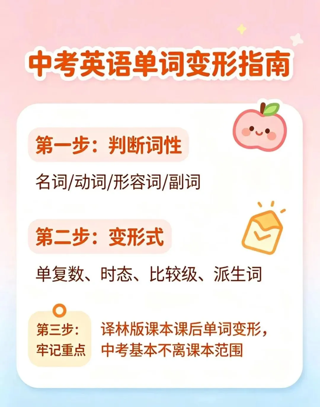 南京中考英语|最后30天如何提分 第7张