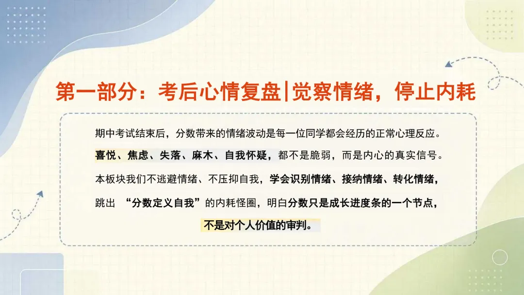 期中考后情绪调节·试卷复盘·下半学期成长规划 第3张