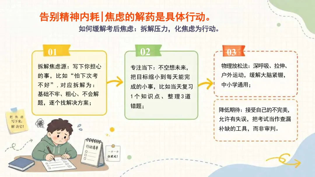 期中考后情绪调节·试卷复盘·下半学期成长规划 第8张