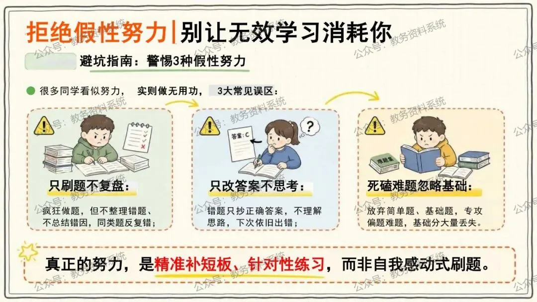 期中考后情绪调节·试卷复盘·下半学期成长规划 第15张