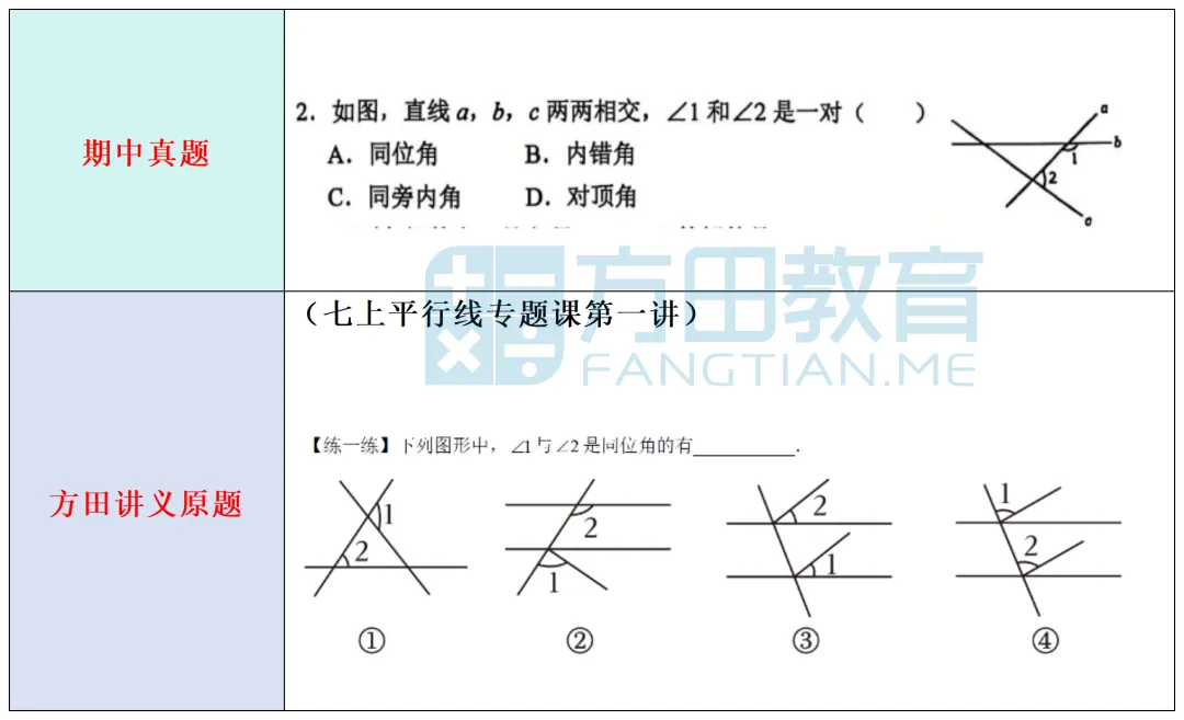 2026采荷中学初一年级期中数学真题分析对比 第3张