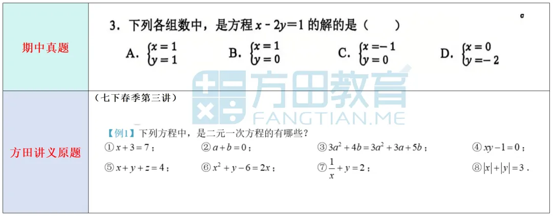 2026采荷中学初一年级期中数学真题分析对比 第4张