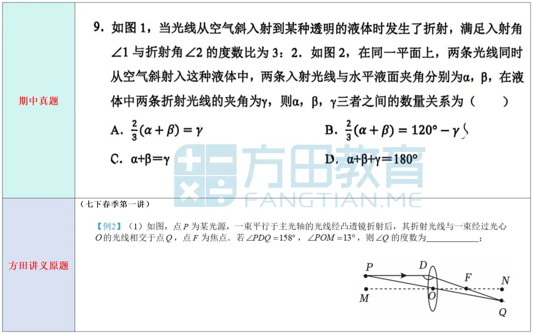 2026采荷中学初一年级期中数学真题分析对比 第9张