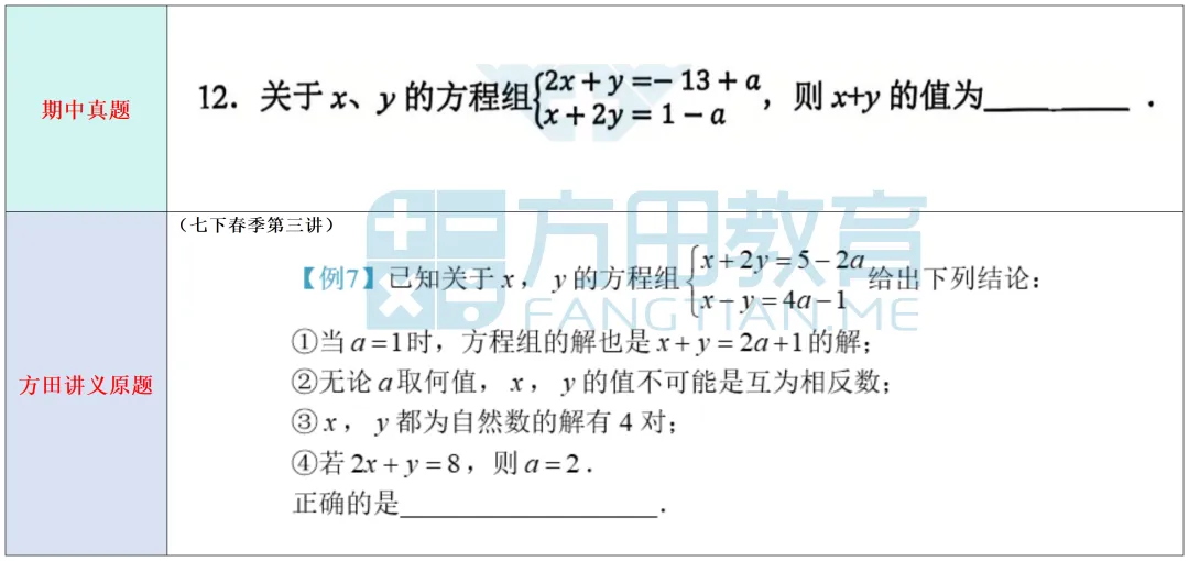 2026采荷中学初一年级期中数学真题分析对比 第11张